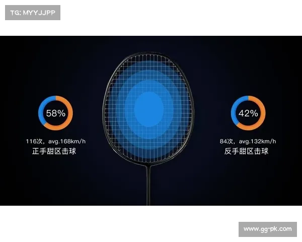 大数据揭示羽毛球比赛第三拍技术关键性分析与趋势变化 大数据揭示羽毛球比赛第三拍技术关键性分析与趋势变化